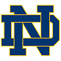 Notre Dame Fighting Irish NCAA Bedding, Room Decor, Gifts, Merchandise & Accessories